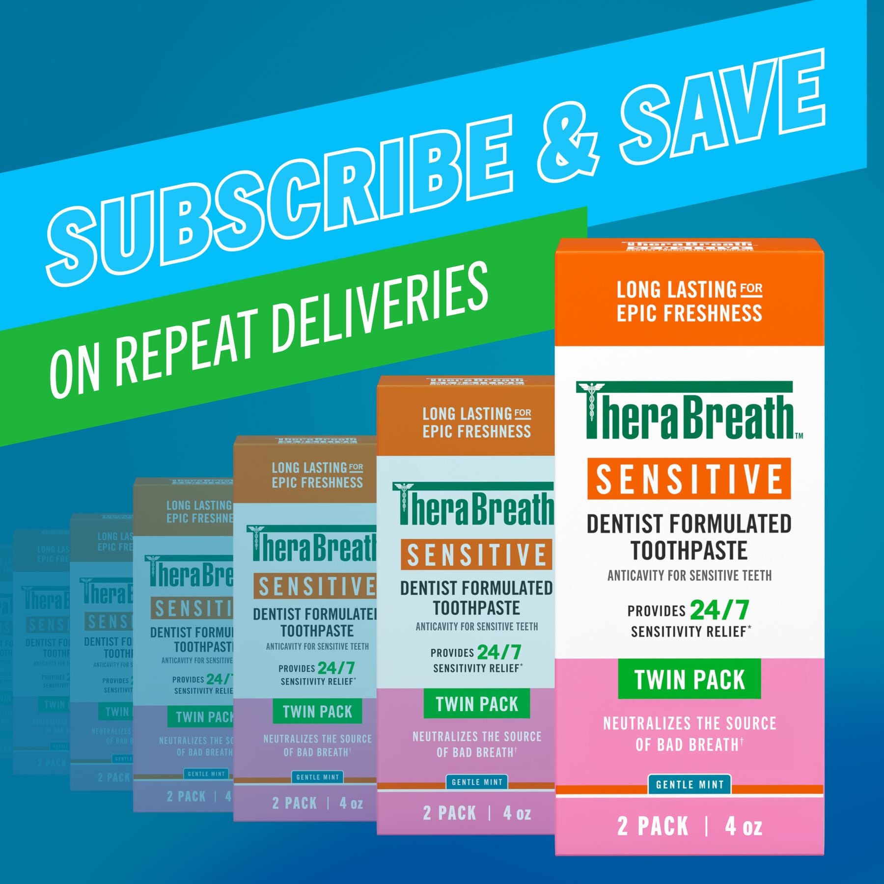 TheraBreath Sensitive Toothpaste. 24/7 Sensitivity Relief (1). With Fluoride for Anticavity Protection. Gentle Mint. 4 Oz - Image 9